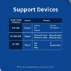 my-11134208-7r98t-lpn1y38bbmmp23.jpg Yoobao PD20 Mini 10000mAh Fast Charging Super Mini Power Bank/ Festival Pack PD 20W Charger Set QC18W/PD20W
